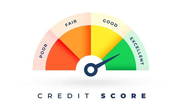 Credit Score & CIBIL for a Home Loan Devanahalli 2026 Credit Score and CIBIL for a Home Loan in Devanahalli 2026