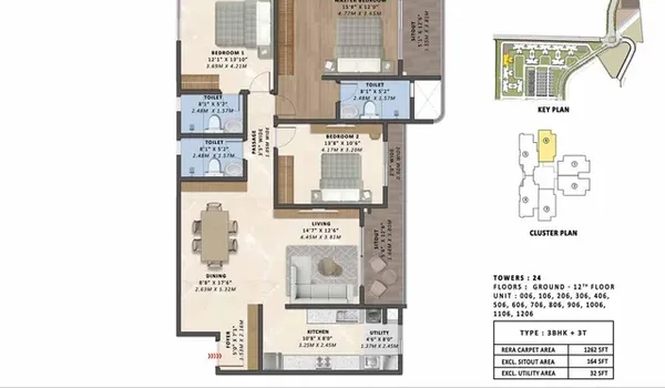 Apartment Floor Plan Guide Devanahalli 2026 How to Read and Evaluate Apartment Floor Plans in Devanahalli 2026
